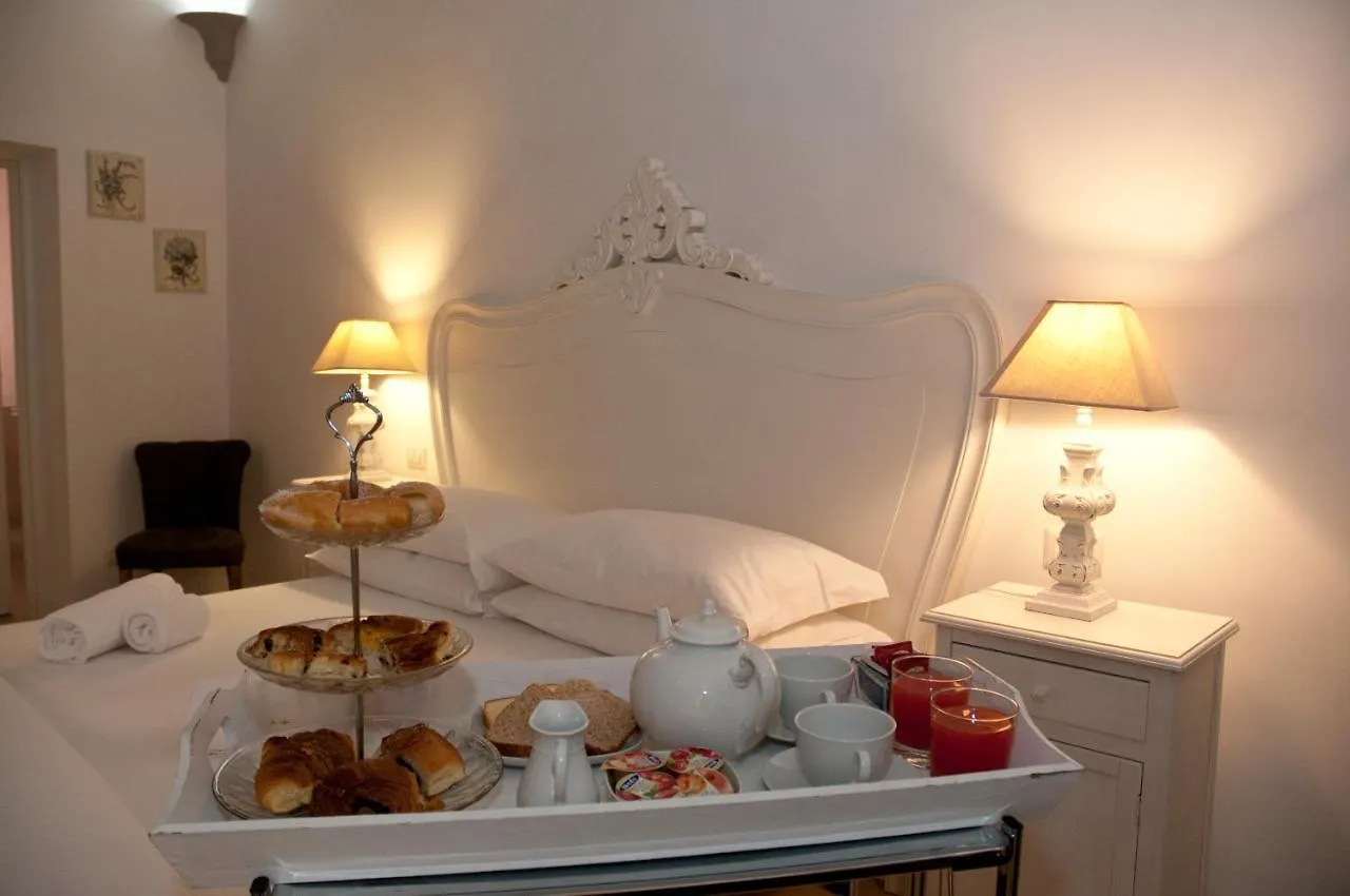 B&B La Finestra Sul Colosseo Rome Italy